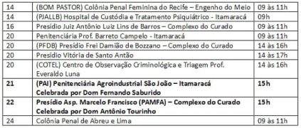 Relao-missas-presdios