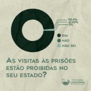 pastoral carcerária